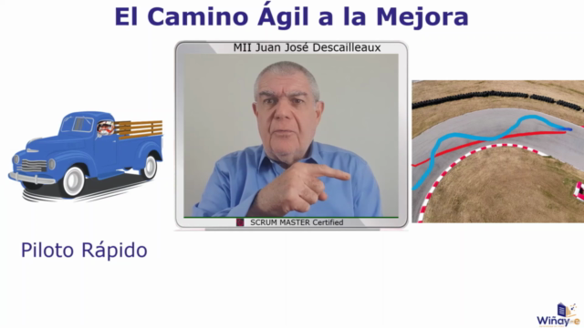 El Camino Ágil a la Mejora de Procesos – Screenshot 1