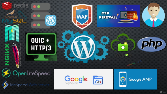 สร้างเว็บไซต์ด้วย Wordpress ฉบับมืออาชีพ ครบวงจร – Screenshot 4