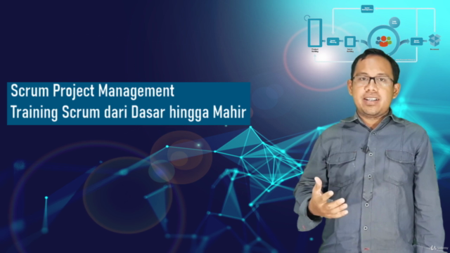 Training Scrum Lengkap dari dasar hingga Mahir – Screenshot 1