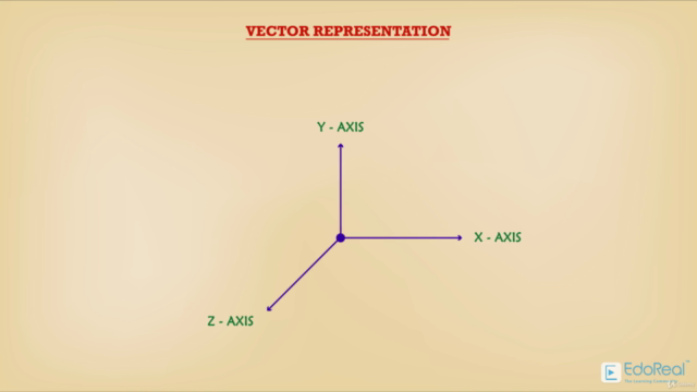 ENGINEERING MATHEMATICS – Screenshot 4