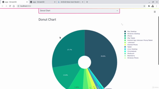Complete Guide to Data Science Applications with Streamlit – Screenshot 3