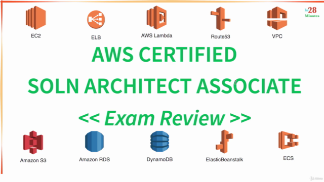 AWS Certified Solutions Architect Associate - EXAM REVIEW – Screenshot 4