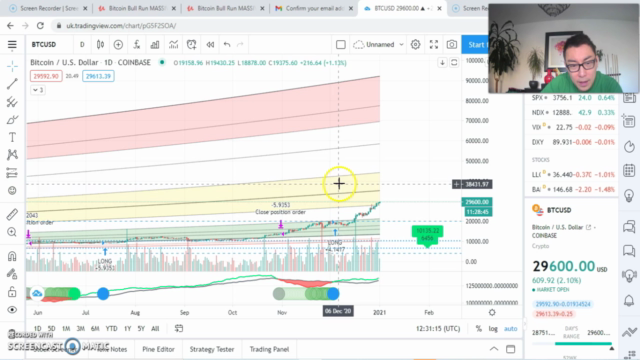 Huge Profits Investing In Cryptocurrencies Bitcoin Halving – Screenshot 2