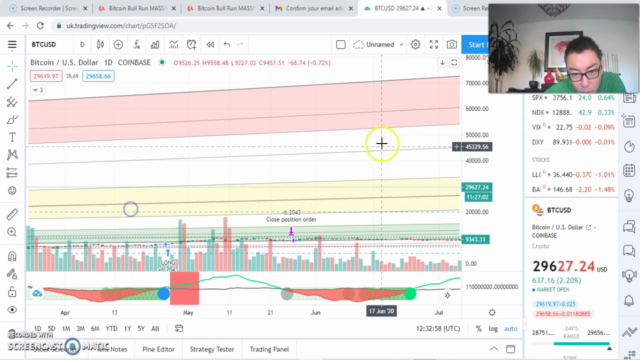 Huge Profits Investing In Cryptocurrencies Bitcoin Halving – Screenshot 3