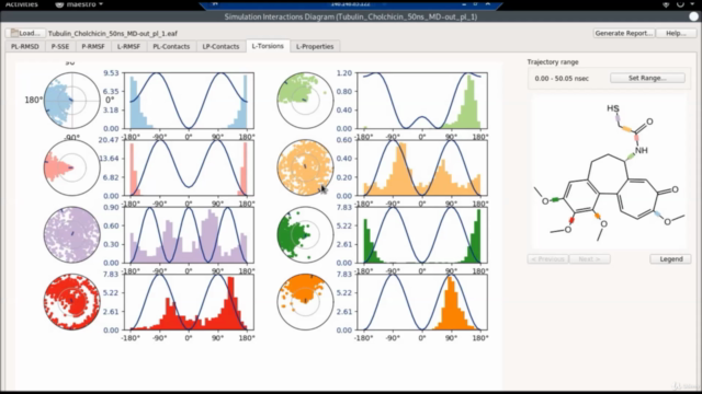 Molecular Dynamic Simulations for Drug Discovery – Screenshot 4