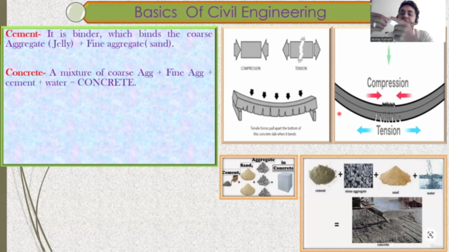Construction Methodology Basics in Civil Engineering - Screenshot_01