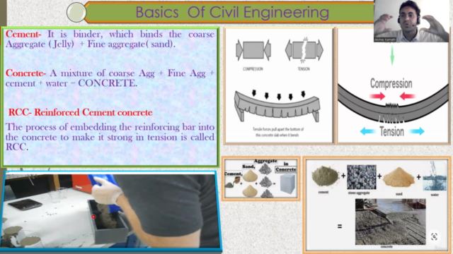 Construction Methodology Basics in Civil Engineering - Screenshot_03