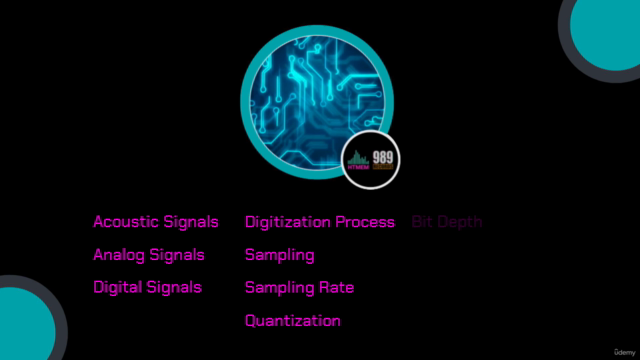 Acoustic, Analog and Digital Signals Explained - Screenshot_03