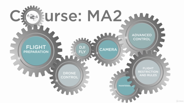 DJI Mavic Air 2 - DJI ARS Educational Official Course – Screenshot 2