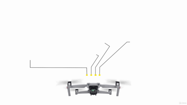 DJI Mavic Air 2 - DJI ARS Educational Official Course – Screenshot 3