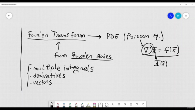 Partial Differential Equations: Comprehensive Course - Screenshot_04