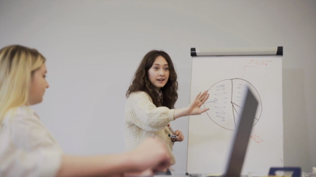 Curso de motivación en la Empresa – Screenshot 1