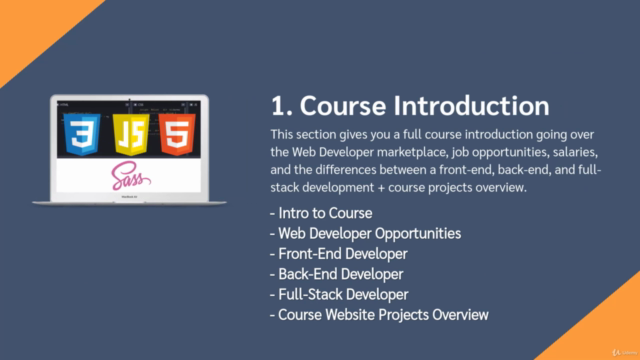 Learn How To Build Amazing Websites w/ HTML, CSS and Sass – Screenshot 2
