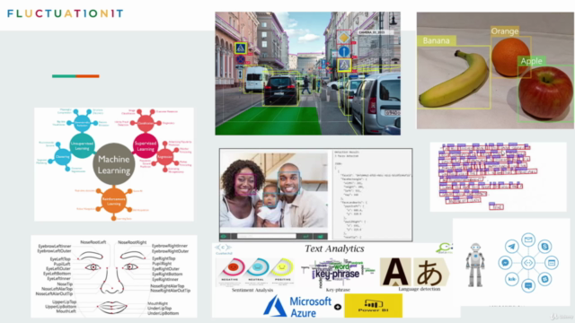 Azure AI Fundamentals and Machine learning – Screenshot 3