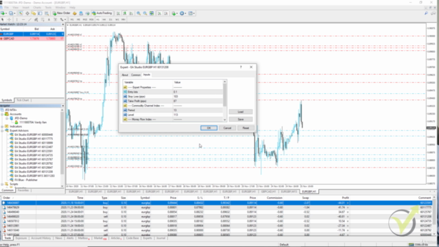 Forex Algorithmic Trading For Beginners + 30 Robots Monthly – Screenshot 1