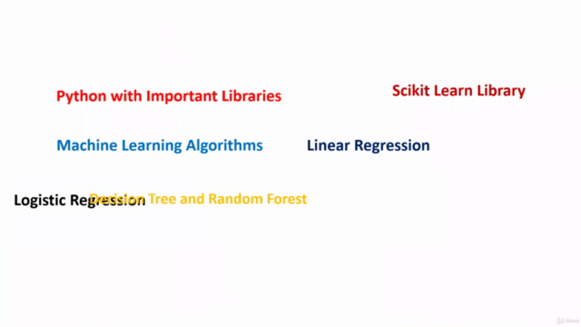 Masterclass of  Machine Learning with Python - Screenshot_01