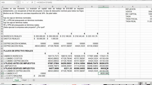 Finanzas Corporativas 1- Presupuestos y Proyectos – Screenshot 4