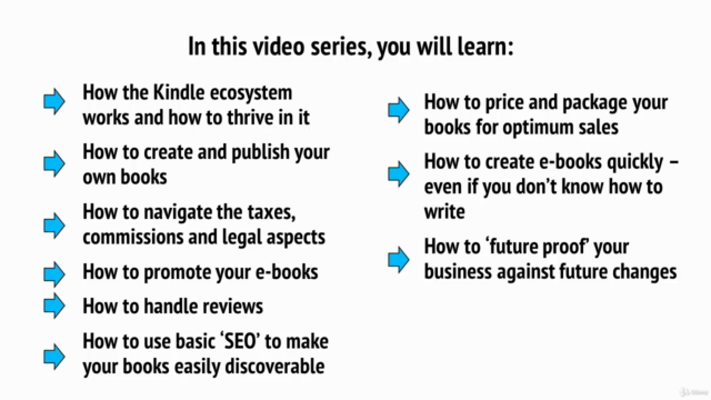 Amazon Kindle Secrets: Step by Step Guide to eBook Creation - Screenshot_04