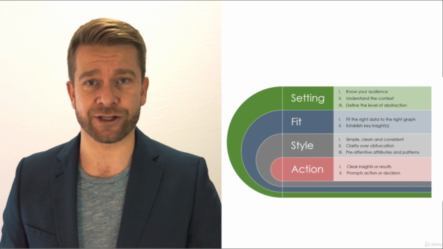 Creating professional business charts – Screenshot 3