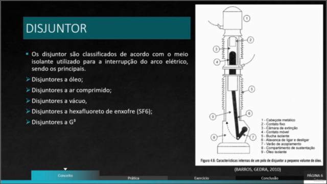 Manutenção em disjuntores de alta tensão – Screenshot 4