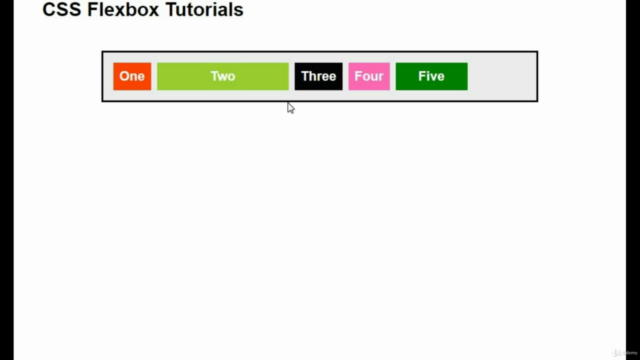 CSS Flexbox Tutorials Flexible Layout Design CSS3 Flex box – Screenshot 3