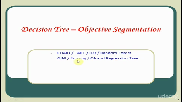 Decision Tree - Theory, Application and Modeling using R - Screenshot_01