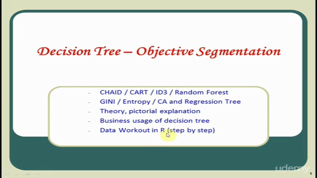 Decision Tree - Theory, Application and Modeling using R - Screenshot_03