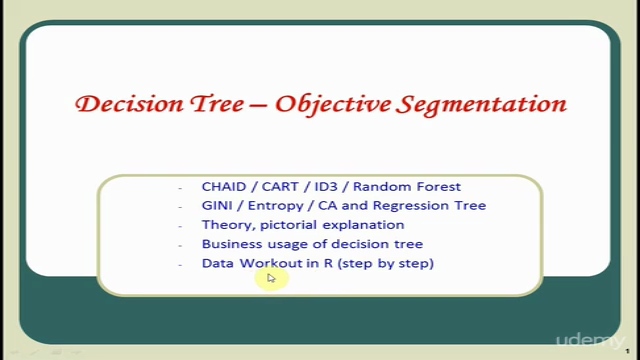 Decision Tree - Theory, Application and Modeling using R - Screenshot_04
