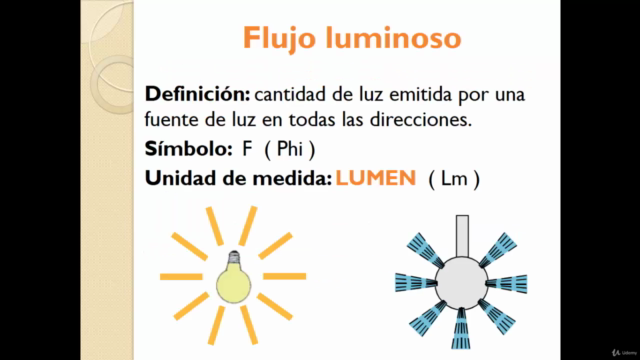 Electricidad: Iluminación de interiores – Screenshot 1