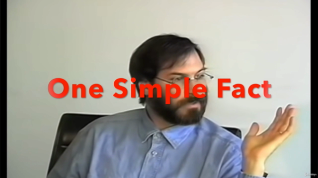 Complete Course on Entrepreneur Mindset for Entrepreneurship – Screenshot 1