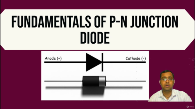 Fundamentals of PN Junction Diode - Screenshot_01