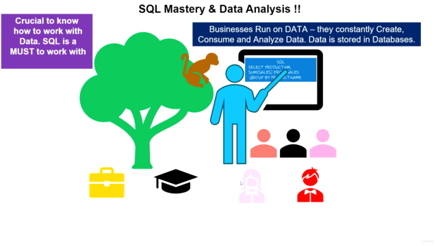 SQL Mastery & Data Analysis A-Z Best & Complete Course MySQL - Screenshot_02