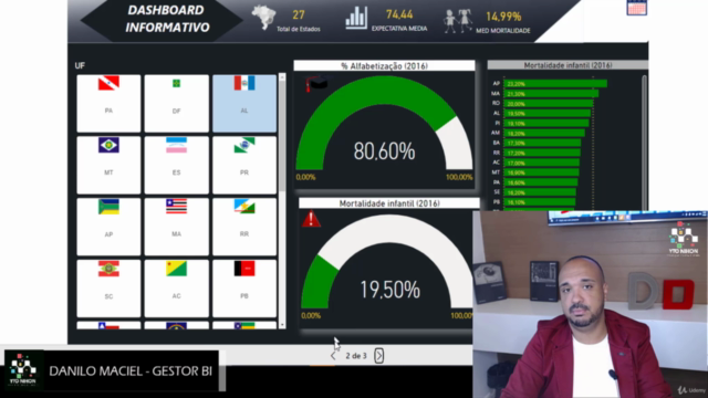 Power BI | Para Projetos – Screenshot 1