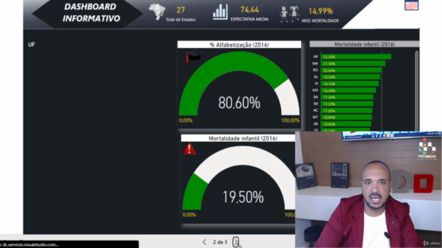 Power BI | Para Projetos – Screenshot 2