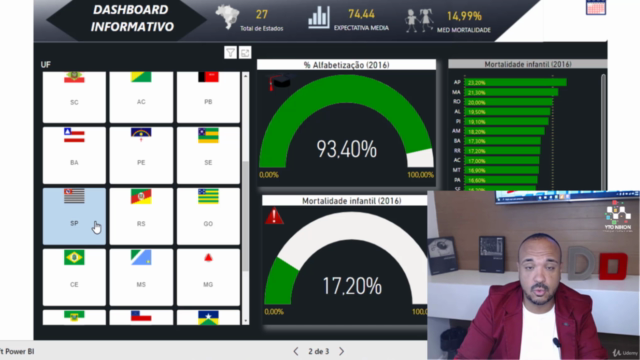 Power BI | Para Projetos – Screenshot 3