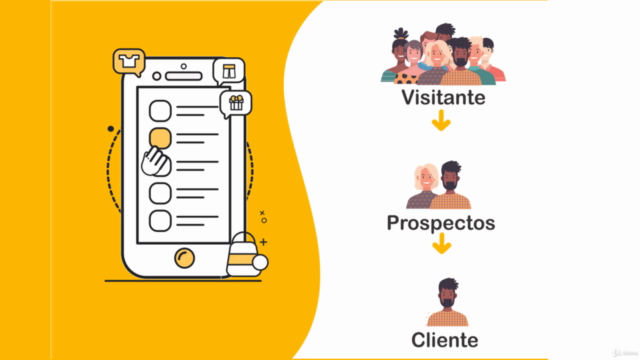 Fundamentos Avanzados para Crear Landing Pages Efectivas – Screenshot 1