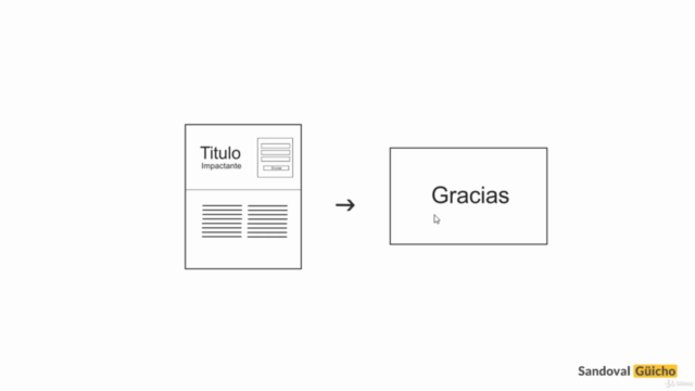 Fundamentos Avanzados para Crear Landing Pages Efectivas – Screenshot 2
