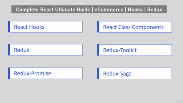 Complete React Ultimate Guide | eCommerce | Func Comp &Redux – Screenshot 4