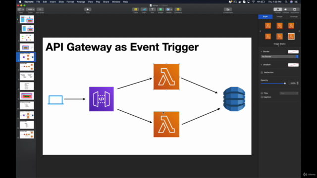 Serverless using AWS Lambda for Java Developers – Screenshot 4