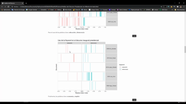 Aplicaciones de Data Science: Text Mining-NLP & Data Mining – Screenshot 4