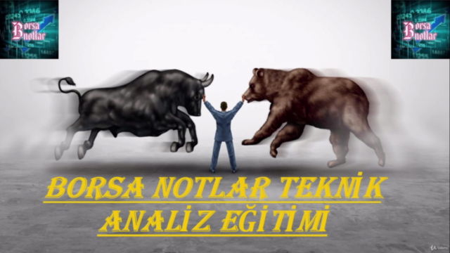 BorsaNotlar - Teknik Analiz ve Strateji Eğitimi – Screenshot 1