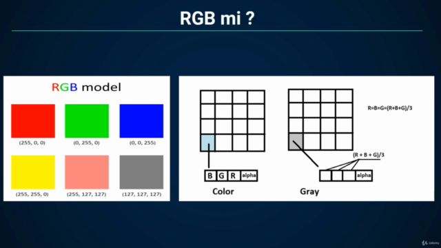 OpenCV Python Dersleri (A-Z) | YAZGİT – Screenshot 3