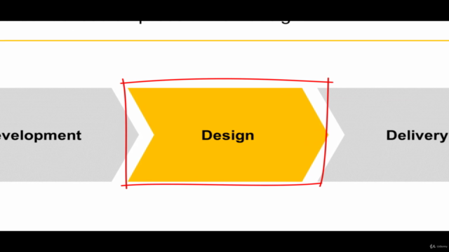 Master Business Presentations: 10 Tactics For Better Slides – Screenshot 3