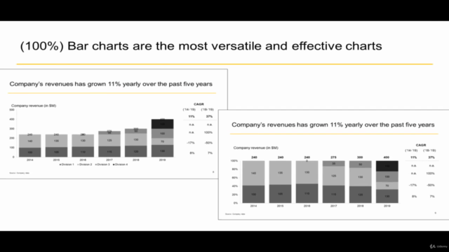 Master Business Presentations: 10 Tactics For Better Slides – Screenshot 4