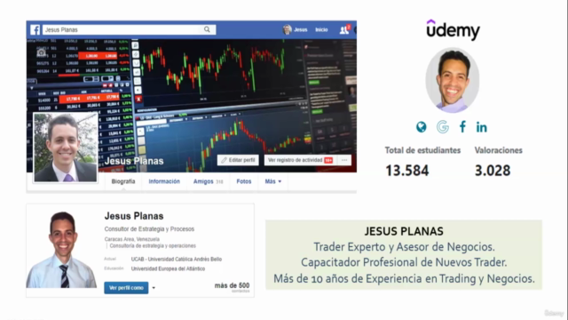 Trading con Patrones Chartistas: Las 12 Figuras Básicas – Screenshot 4