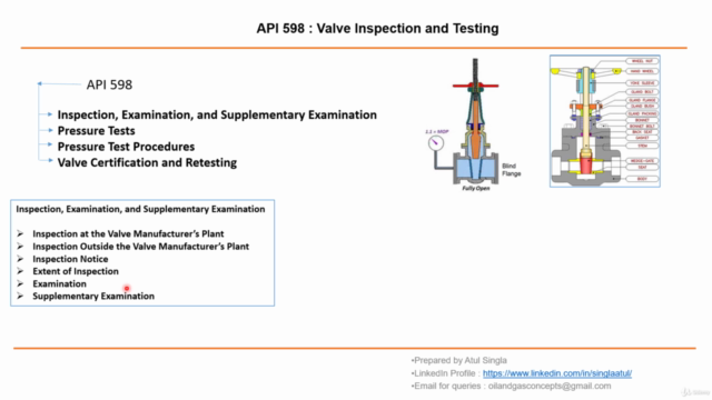 API 598 II Clauses II Valve Inspection & testing – Screenshot 2