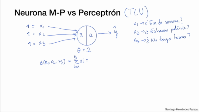 Inteligencia Artificial y Deep Learning desde cero en Python – Screenshot 3
