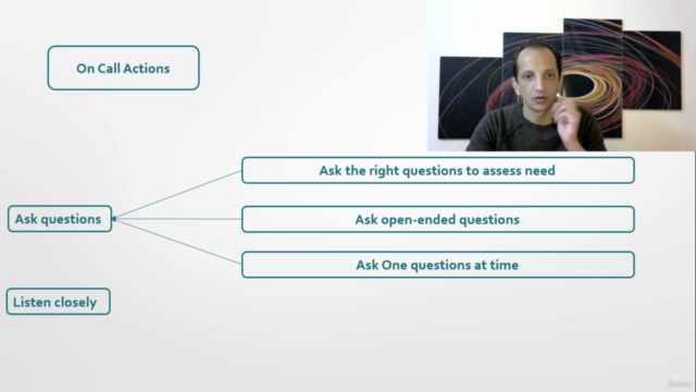 2.Effective Listening and Effective Communication – Screenshot 4