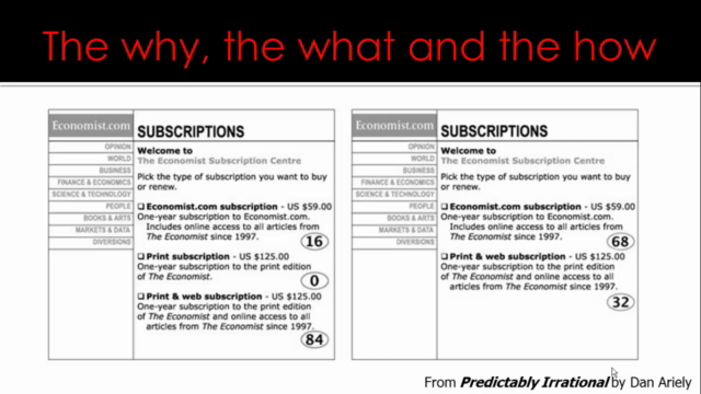 Solopreneur Marketing: Pricing Strategies & Tactics – Screenshot 2
