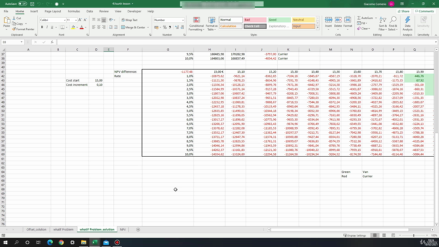 Microsoft Excel per il business – Screenshot 3